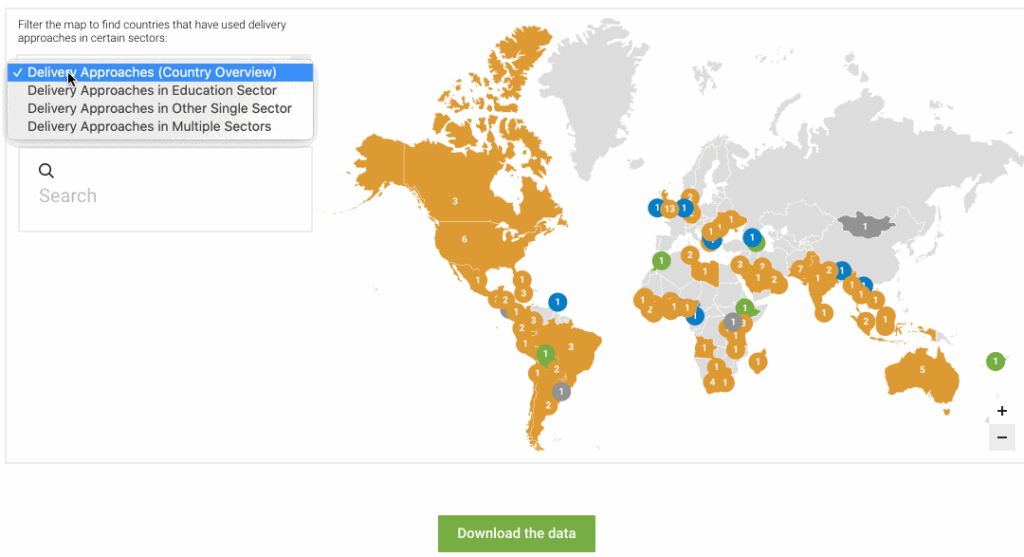 Five key insights from DeliverEd’s global mapping of delivery approaches